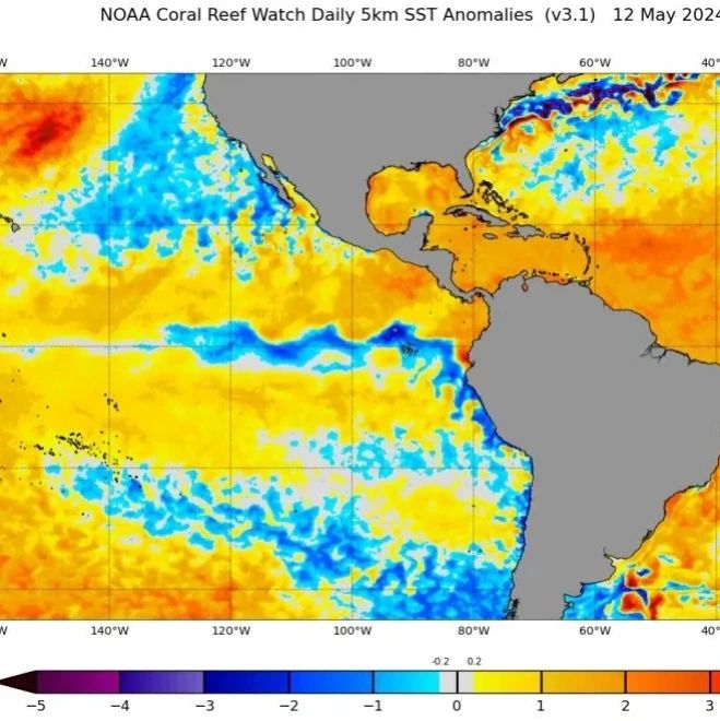 👋ADEUS EL NIÑO - PACÍFICO NÃO REGISTRA MAIS O FENÔMENO